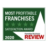 award-fbr-most-profitable-franchises